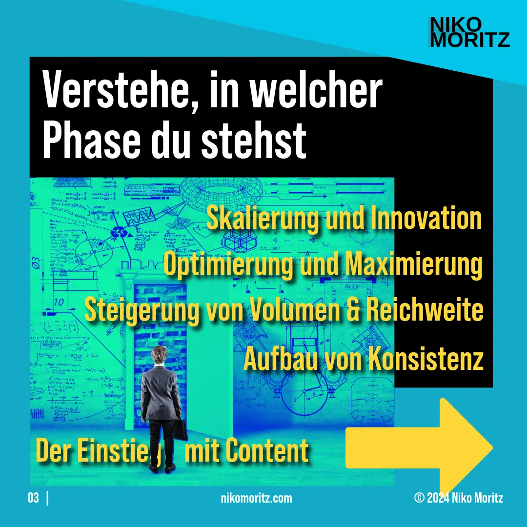Erfolgreich eine Marke aufbauen mit Content auf Social Media durch 5-Phasen — Bild 3